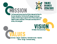 Mission-Vision-Values One Sheet